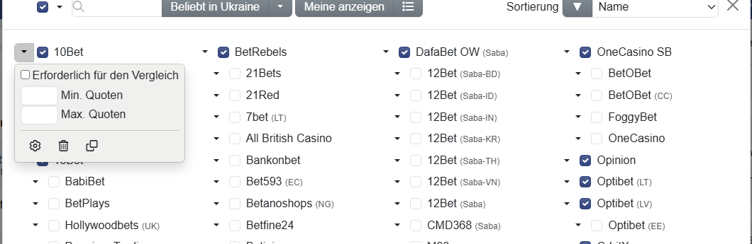 Erforderliche Buchmacher für den Vergleich