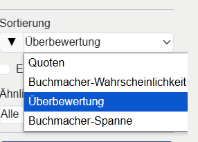 Ähnliche Wettensortierung