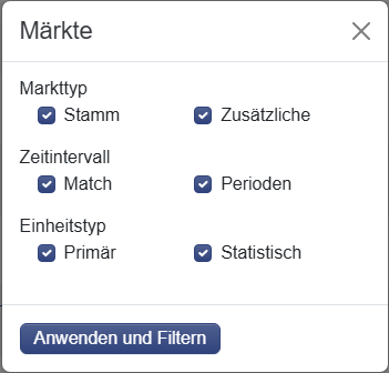 Märkte im Filter