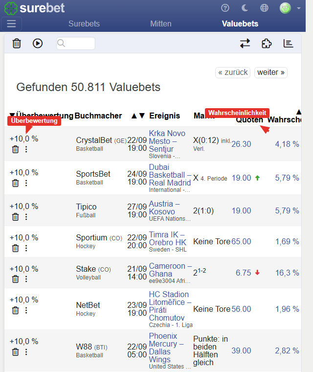 Mobile version of Valuebets Table